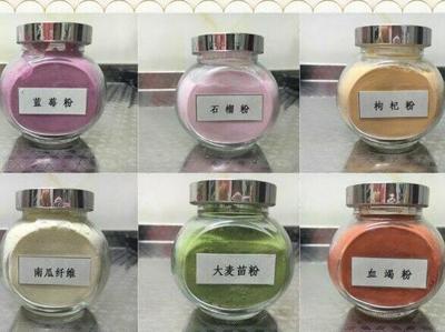 释迦果提取物 生物化工产品技术研发的新前沿